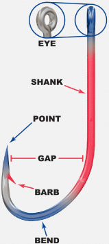 Eagle Claw Pompano Rig Triple Gold Khale Sz4