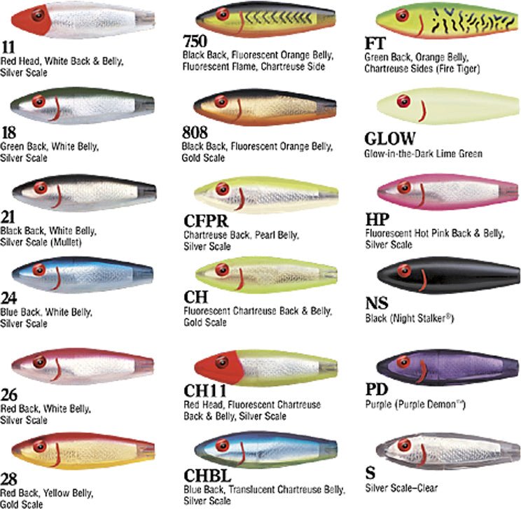 Mirrolure Lipped Sinking Twitch 3.58In 1/2Oz Chart/Blue