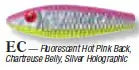 Mirrolure Srs-3 Sinking Twitchbait