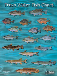 Standard Map Fish Chart Fresh Water